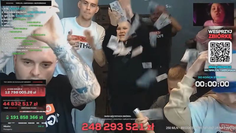 Mithilfe von Stars wie Robert Lewandowski und Chris Martin wurde der Guinness-Weltrekord für einen Charity-Stream gebrochen.